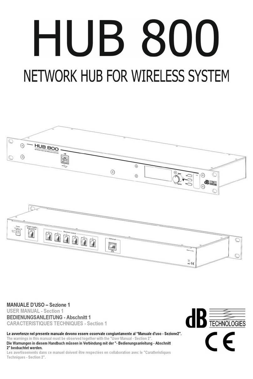 dB Technologies HUB 800 user manual