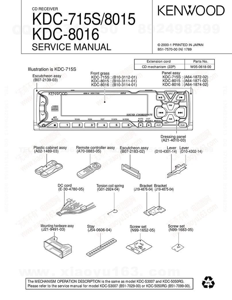 Kenwood KDC-715S Service manual
