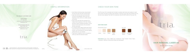 Tria HAIR REMOVAL LASER 4X quick start guide