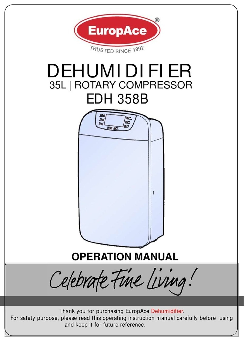 EuropAce EDH 358B Operation manual