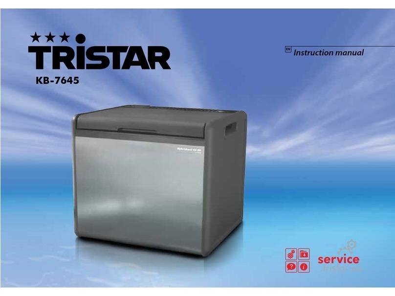 TriStar KB-7645 instruction manual