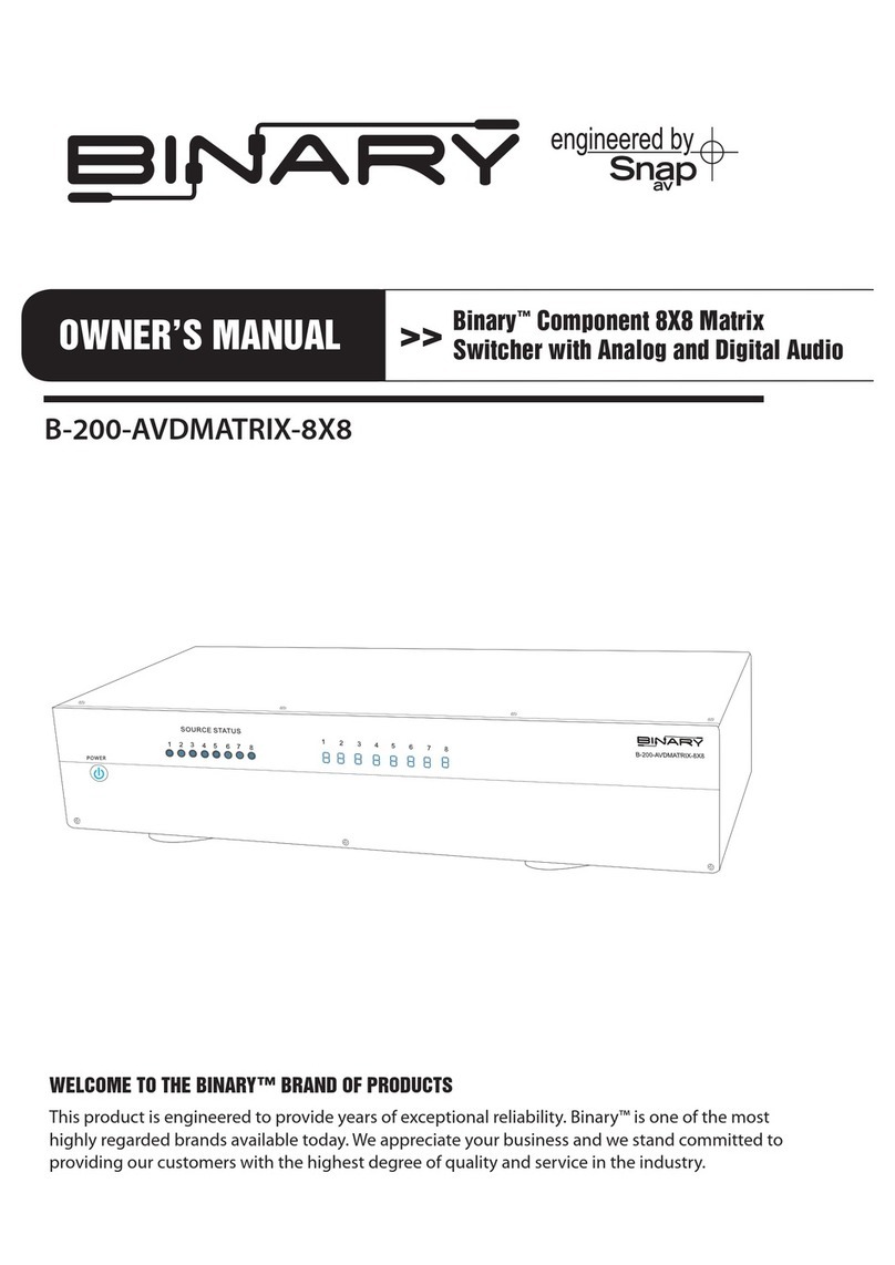 Binary B-200-AVDMATRIX-8X8 User manual