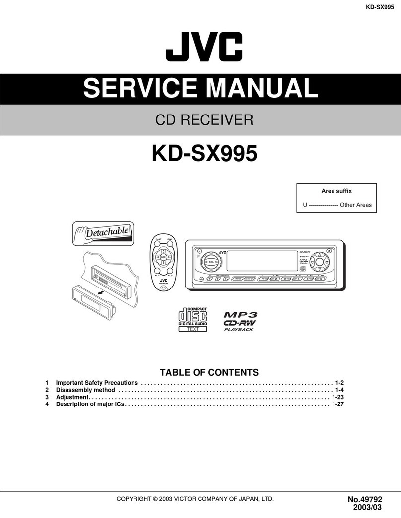 JVC KD-SX995 User manual