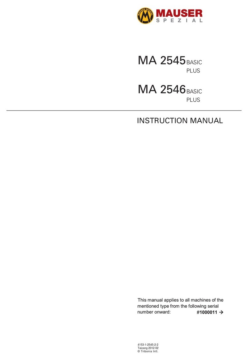 Mauser MA 2545 instruction manual