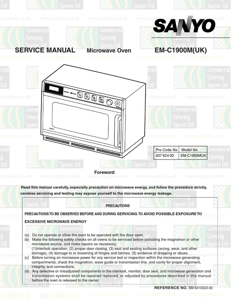 Sanyo EM-C1900M User manual
