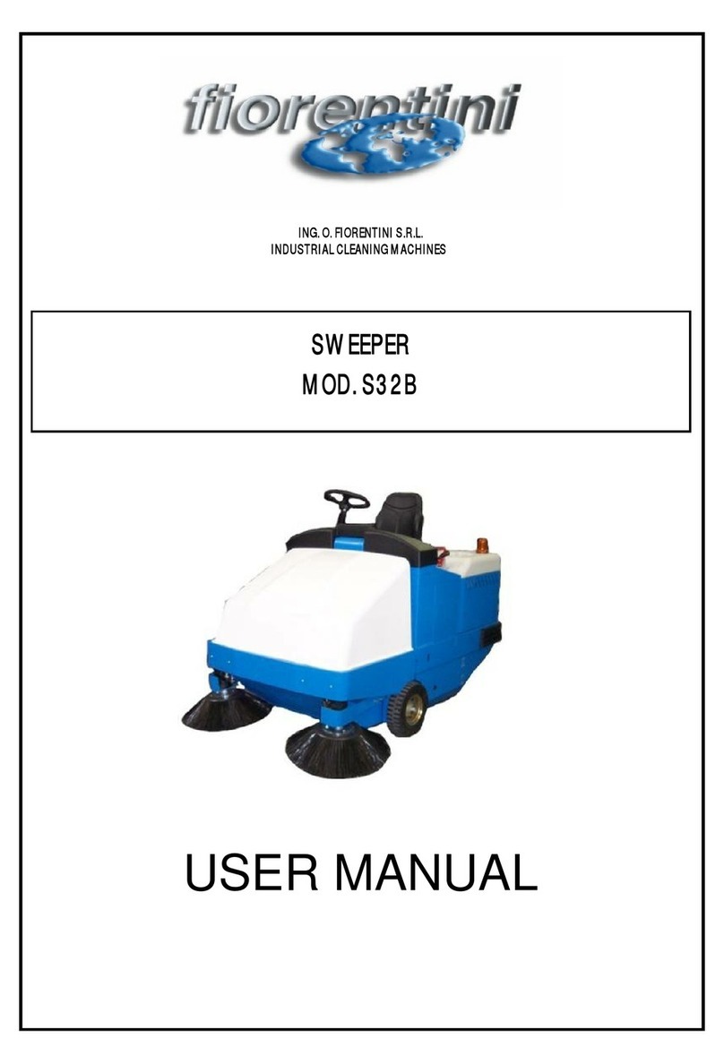 FIORENTINI S32B user manual