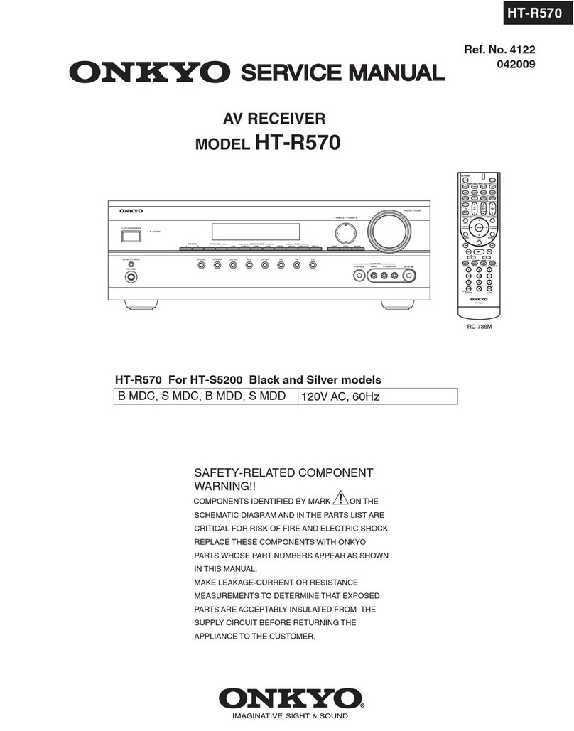 Onkyo HT-R570 User manual