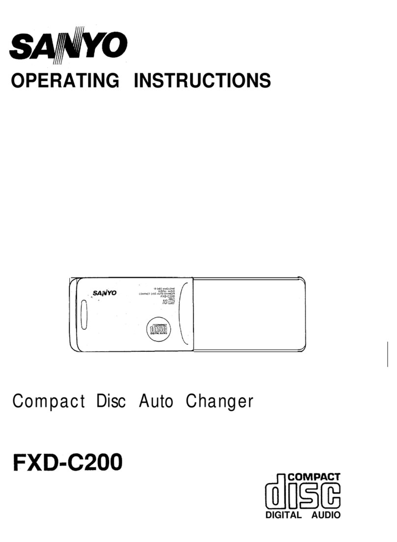 Sanyo FXD-C200 User manual Sanyo FXD-C200 User manual