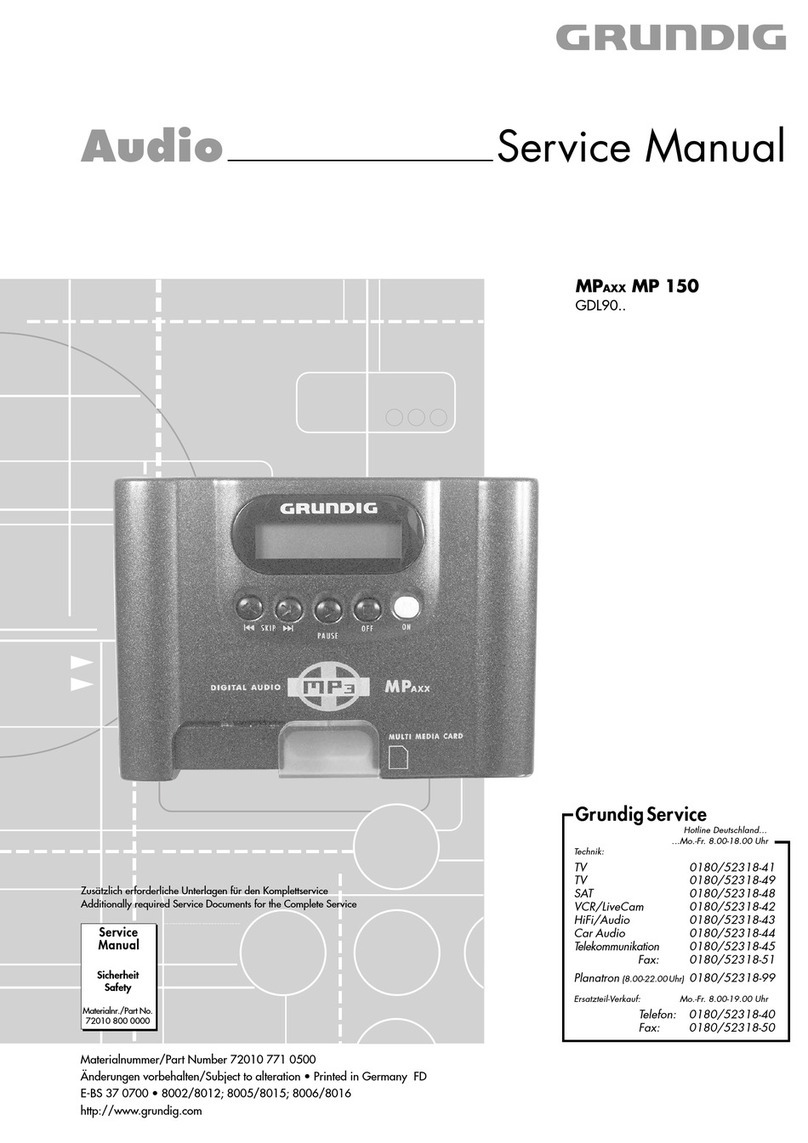 Grundig MPaxx MP 150 Service manual