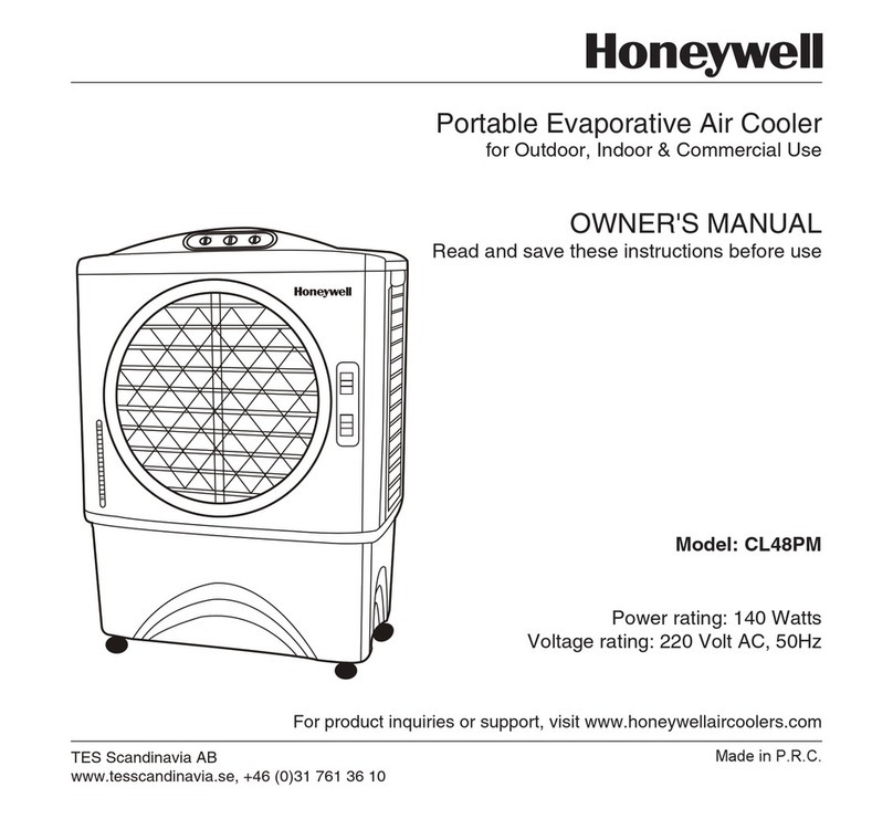 Honeywell CL48PM User manual Honeywell CL48PM User manual