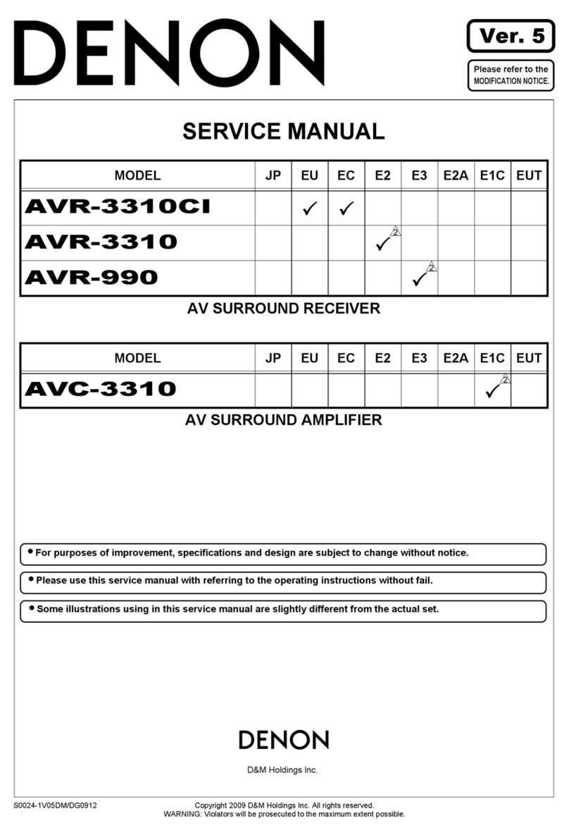 Denon AVR-3310CI User manual Denon AVR-3310CI User manual