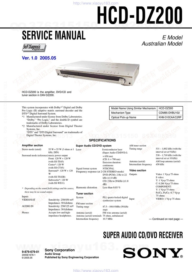 Sony HCD-DZ200 Service manual