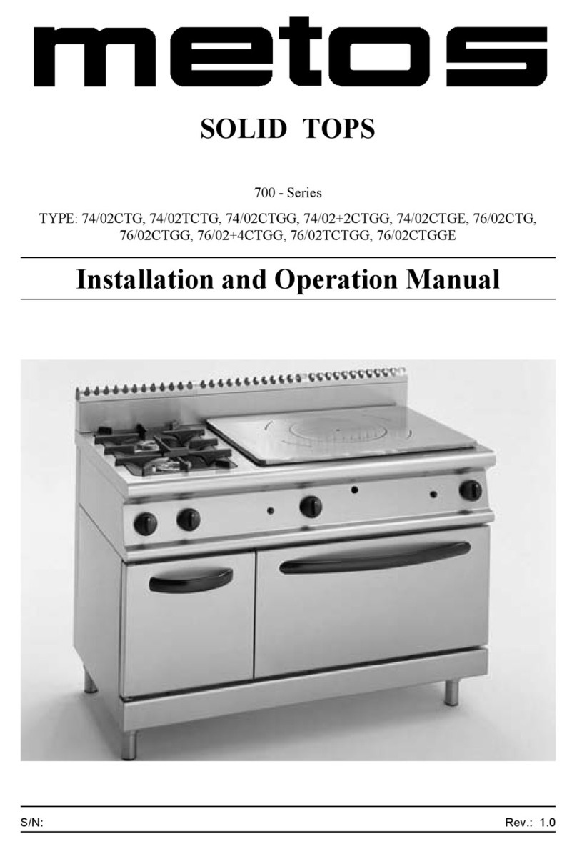 Metos 74/02CTG Installation and operation manual