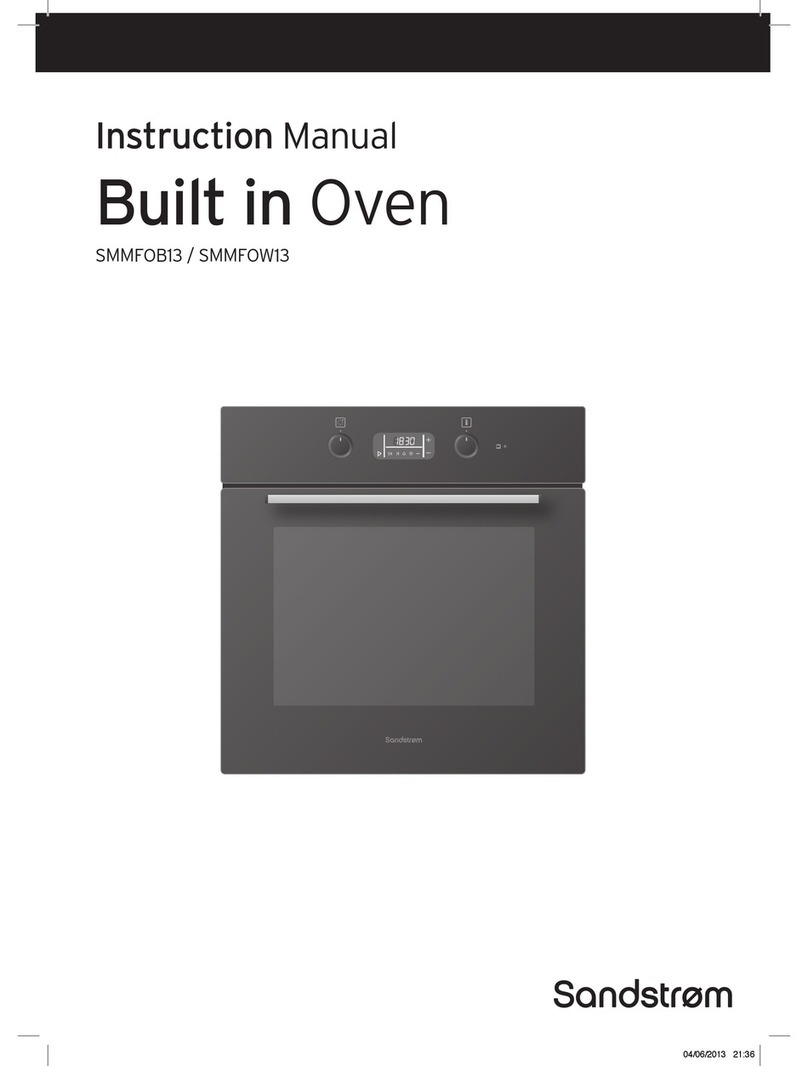 Sandstrom SMMFOB13 instruction manual