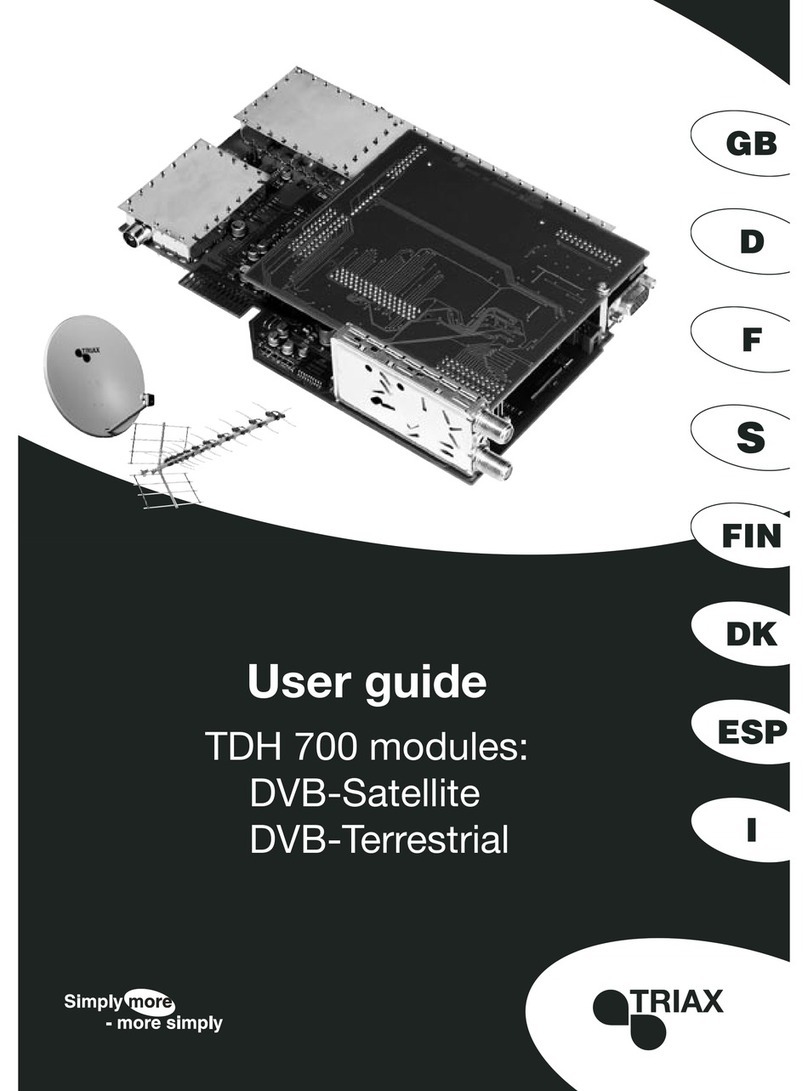 Triax TDH 700 User manual