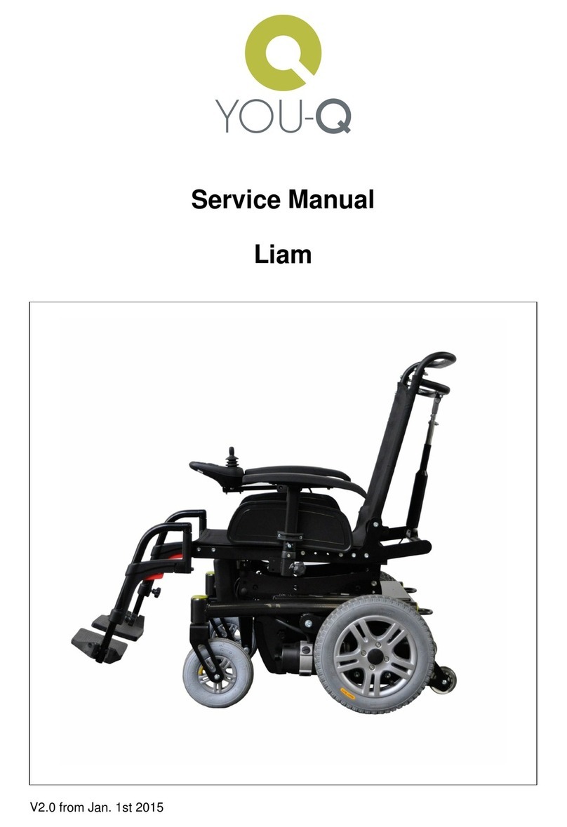 You-Q Liam User manual