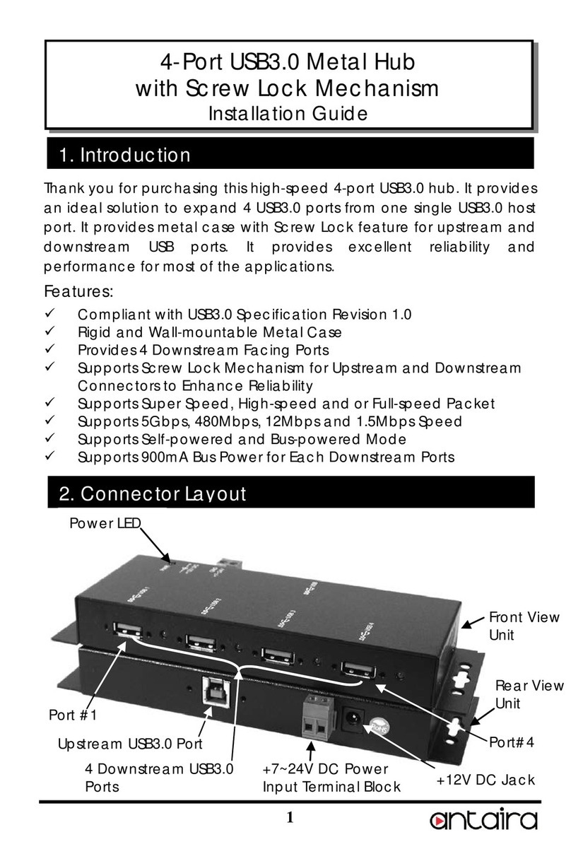 ANTAIRA USB-HUB4K3 installation guide
