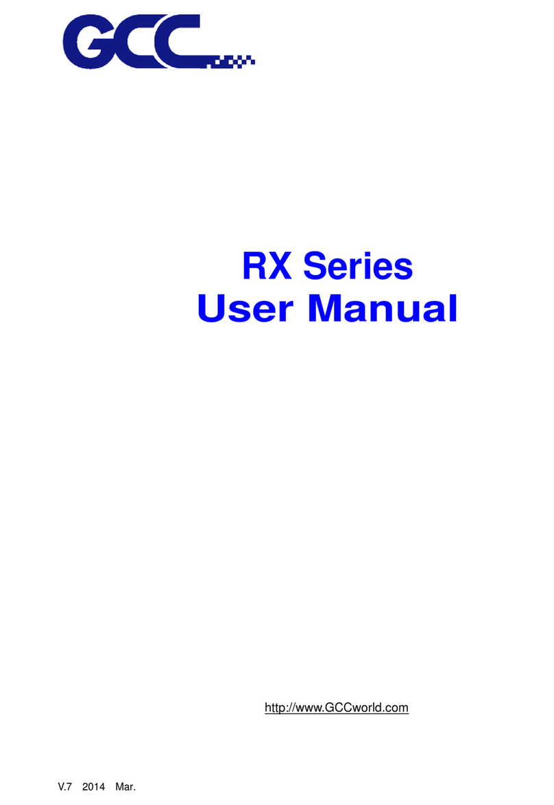 GCC Technologies RX Series User manual