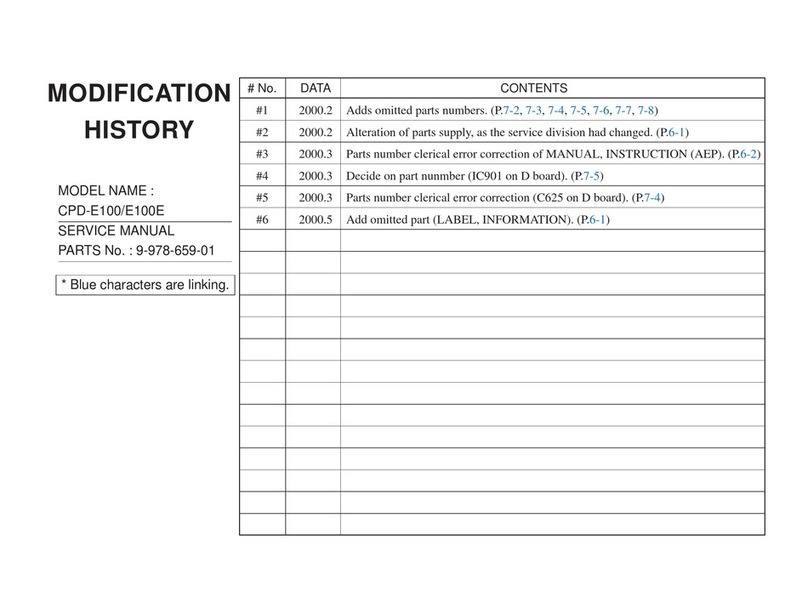 Sony Multiscan CPD-E100 User manual