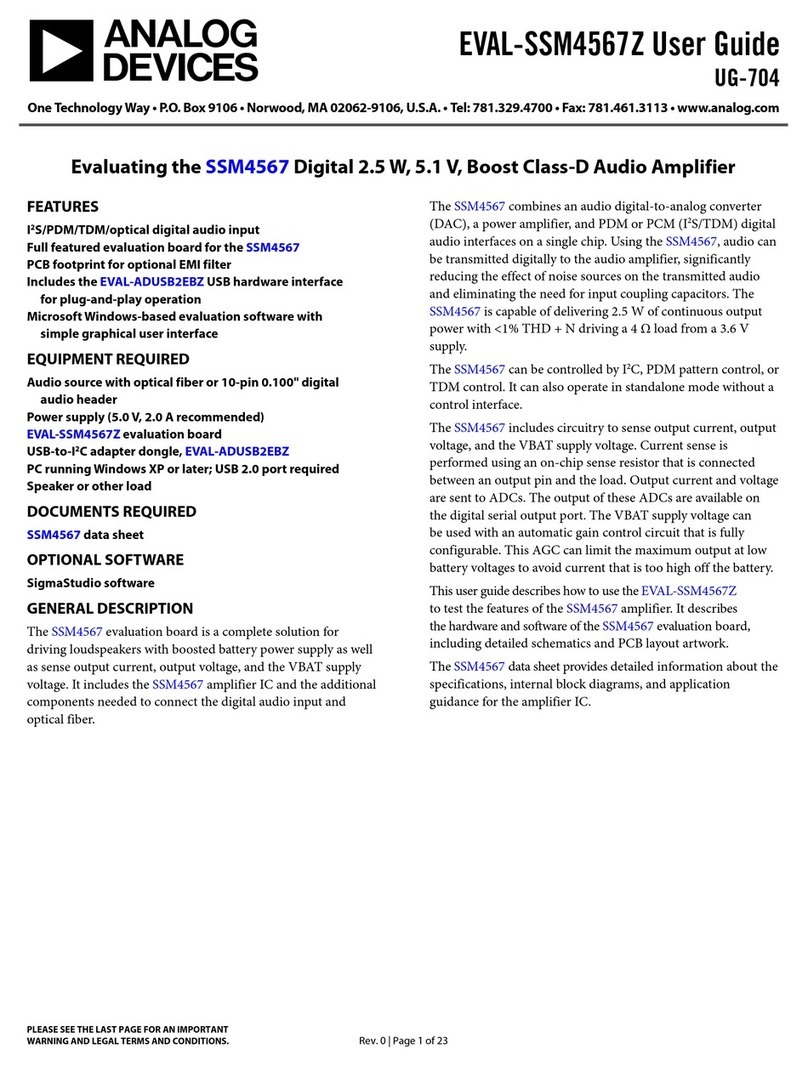 Analog Devices EVAL-SSM4567Z User manual