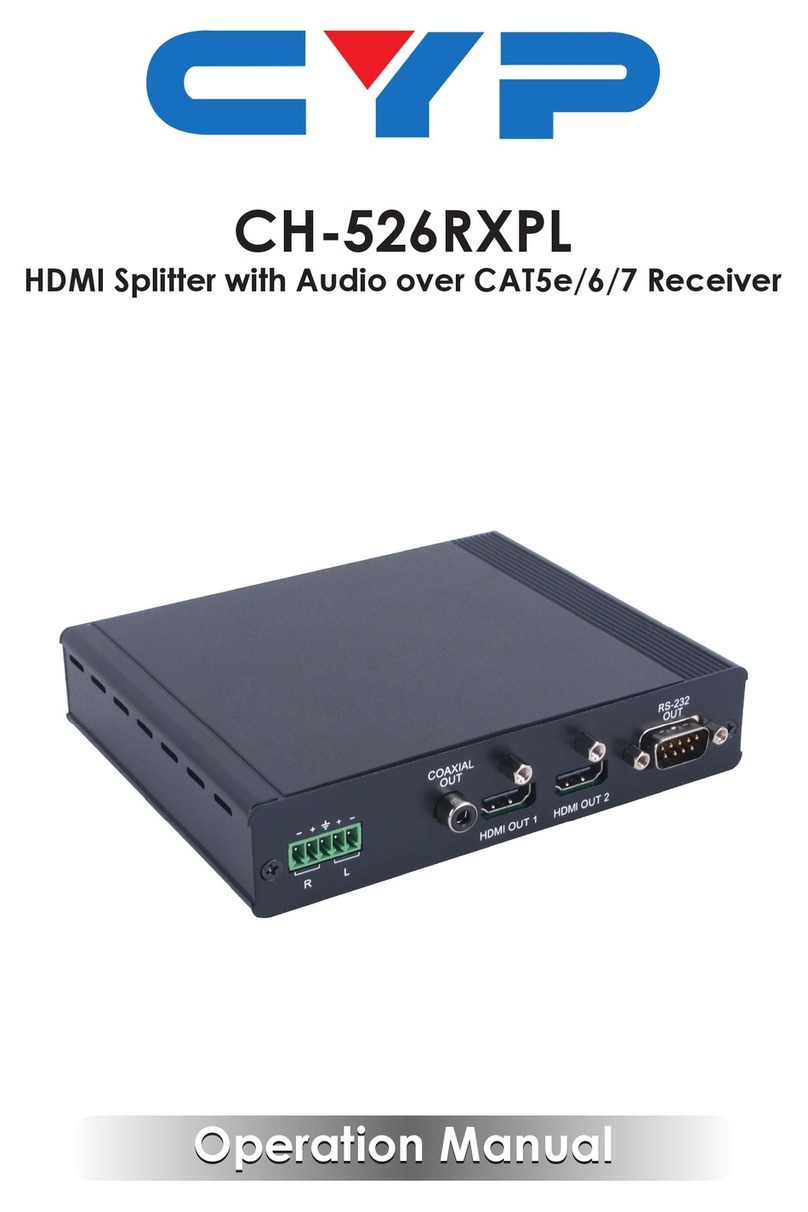 CYP CH-526RXPL User manual