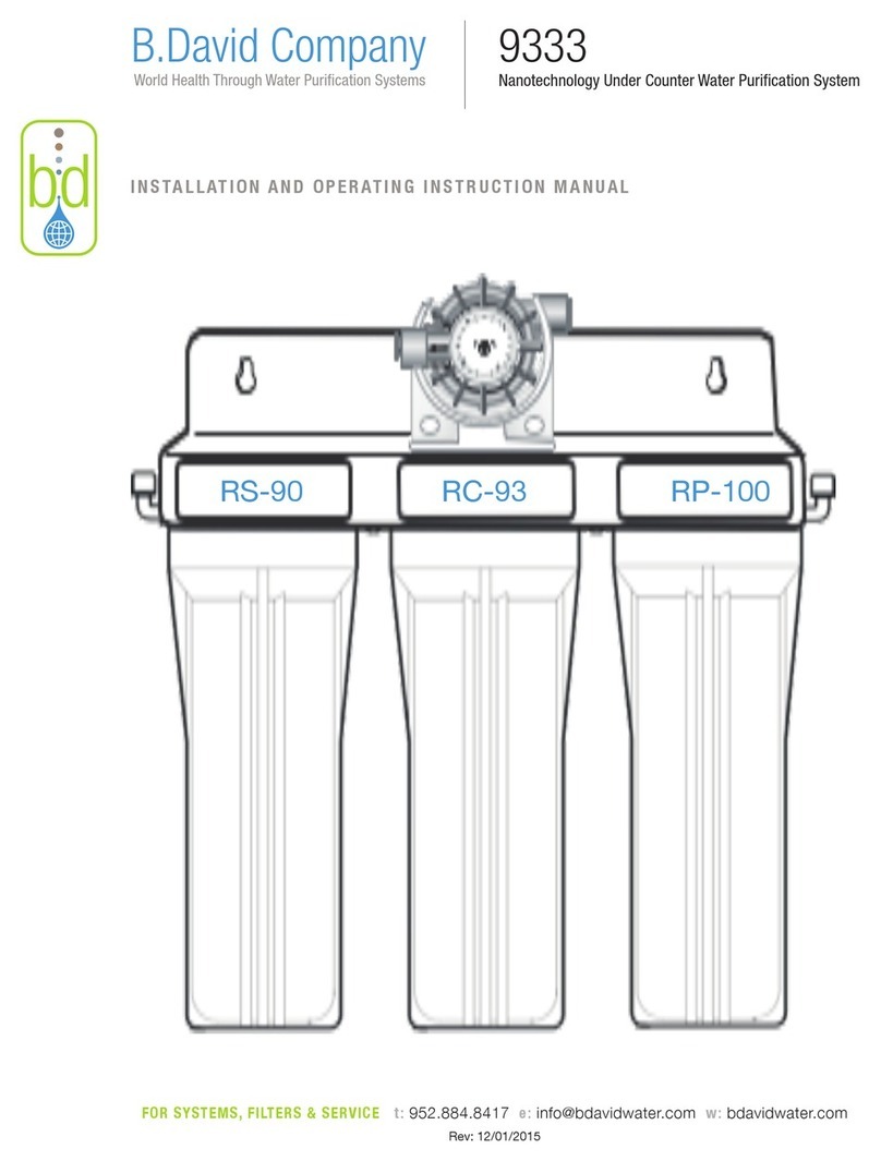 B.David Company RS-90 Installation and operating instruction manual B.David Company RS-90 Installation and operating instruction manual