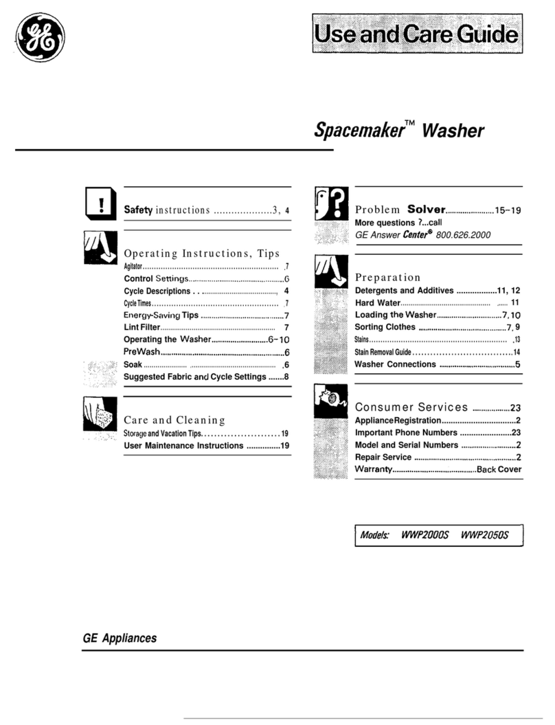 GE WP2000S User manual