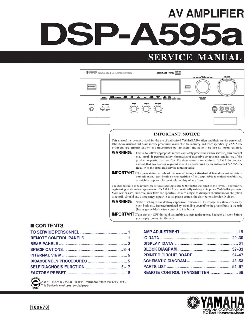 Yamaha DSP-A595a User manual