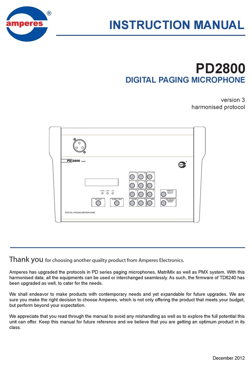 Amperes PD2800 instruction manual