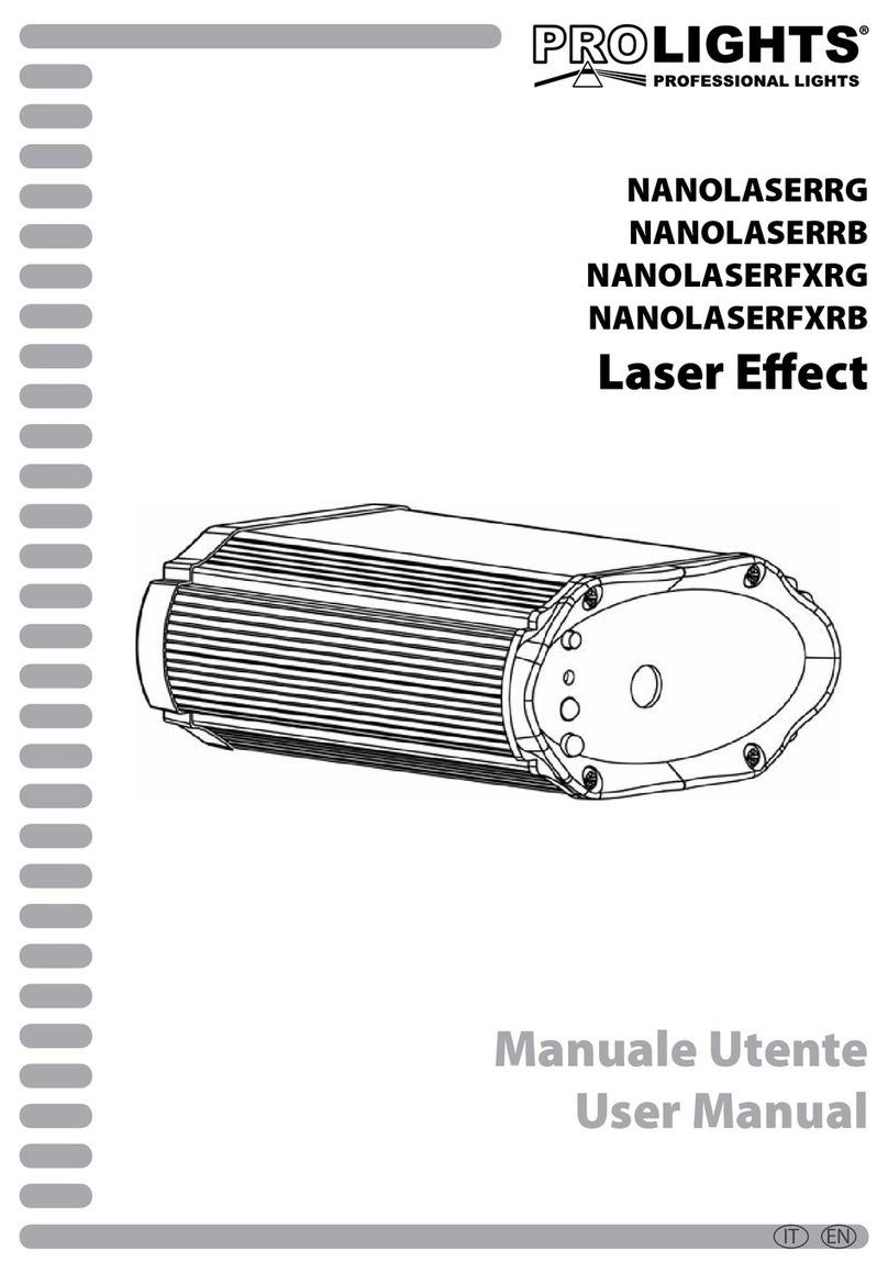 ProLights NANOLASERRG user manual