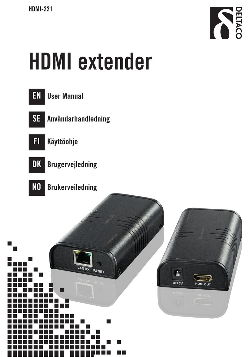Delta HDMI-221 User manual