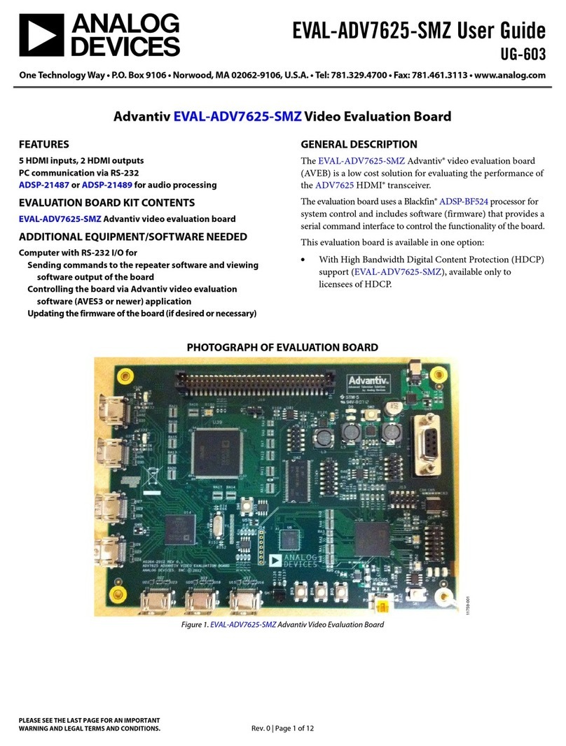 Analog Devices EVAL-ADV7625-SMZ User manual