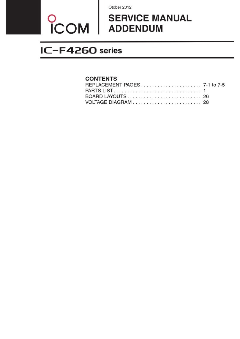 Icom IC-F4261DT Service manual