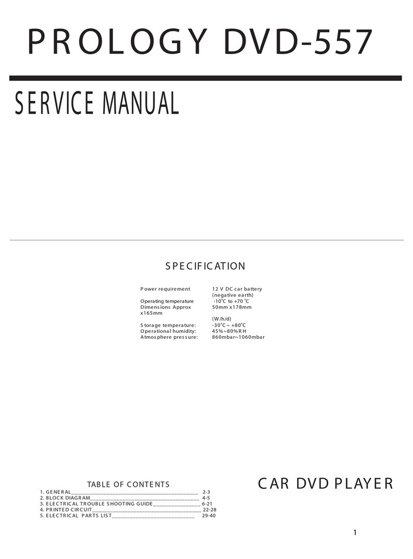 Prology DVD-557 Service manual