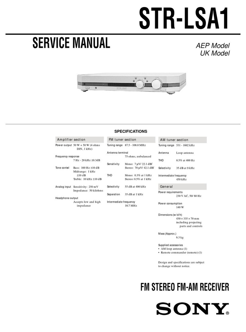 Sony STR-LSA1 Service manual