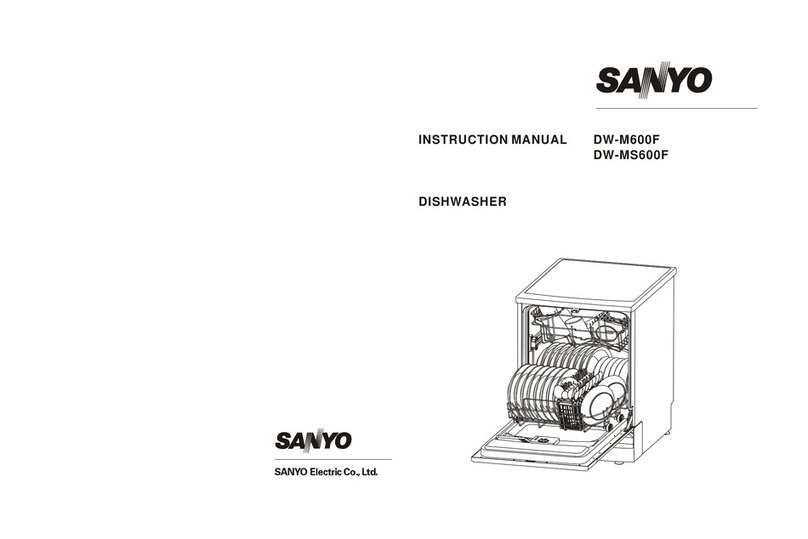 Sanyo DW-M600F instruction manual