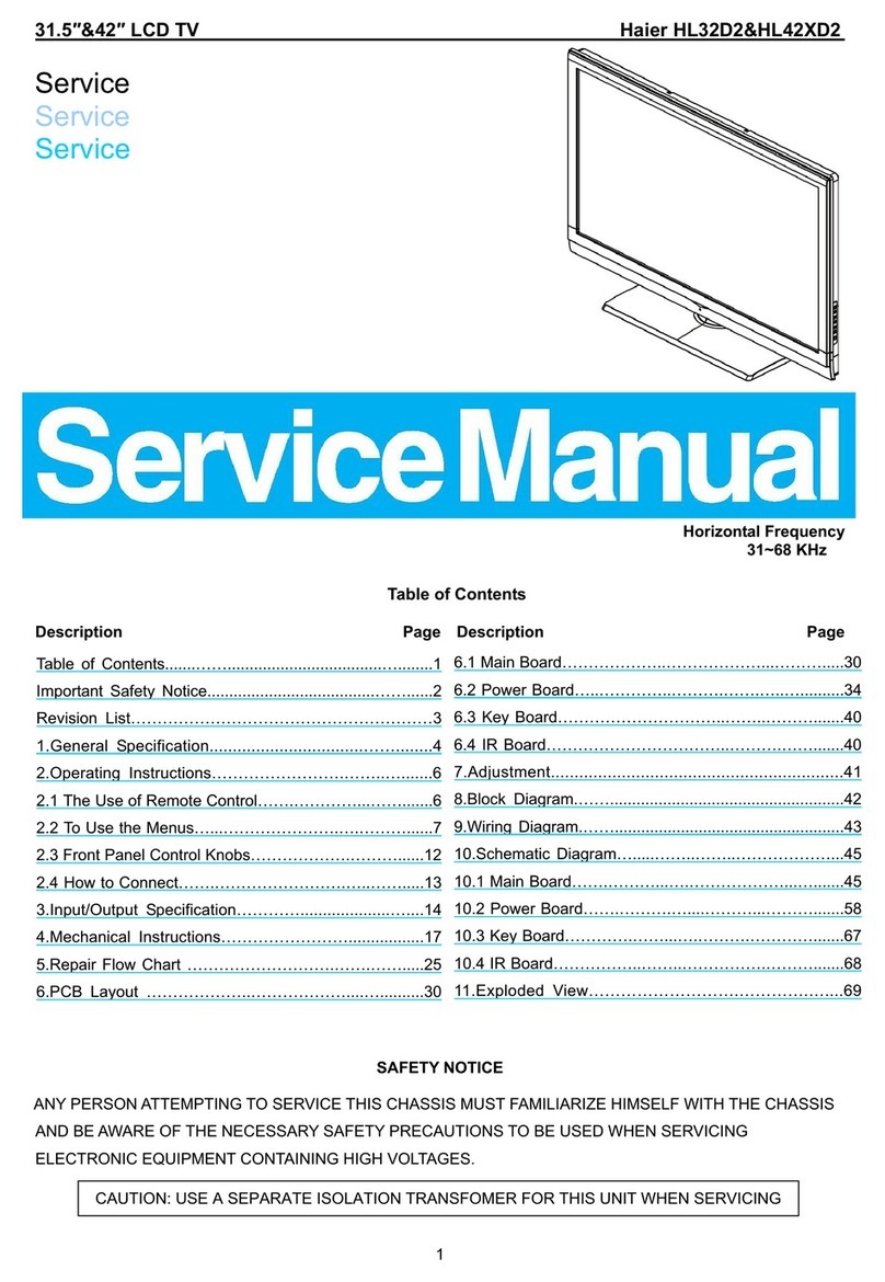 Haier HL32D2 User manual Haier HL32D2 User manual