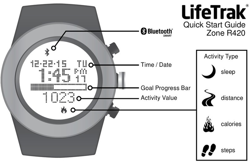 LifeTrak Zone R420 User manual