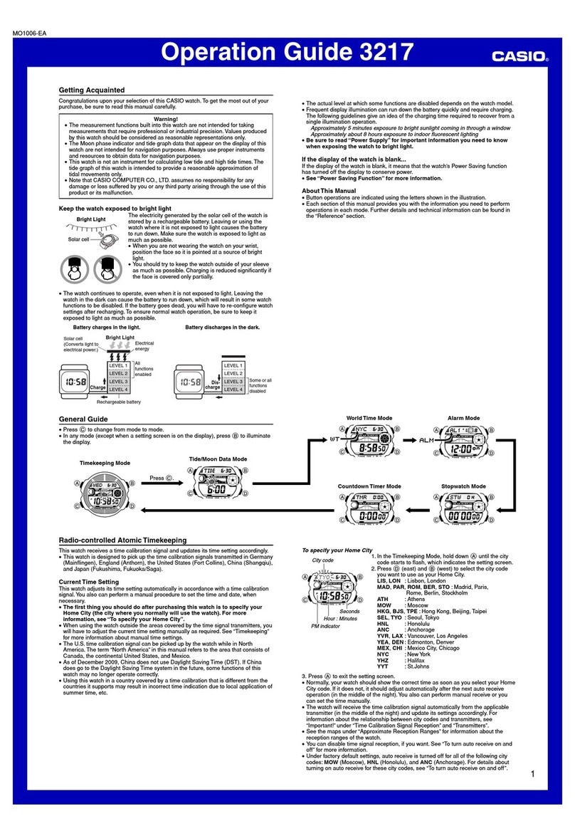 Casio 3217 User manual