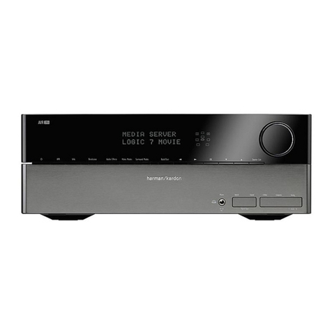 Harman Kardon BRUKSANVISNING AVR 355 Service manual