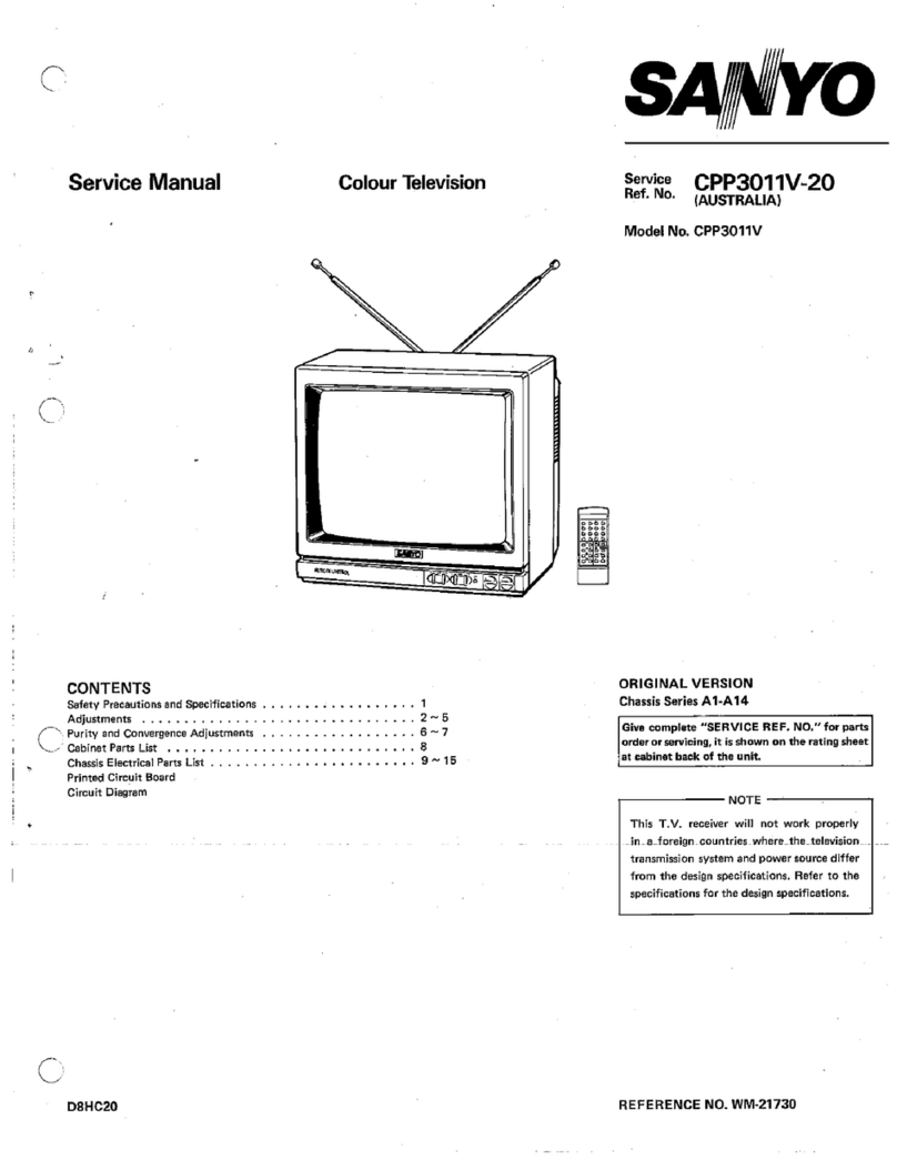 Sanyo CPP3011V User manual Sanyo CPP3011V User manual