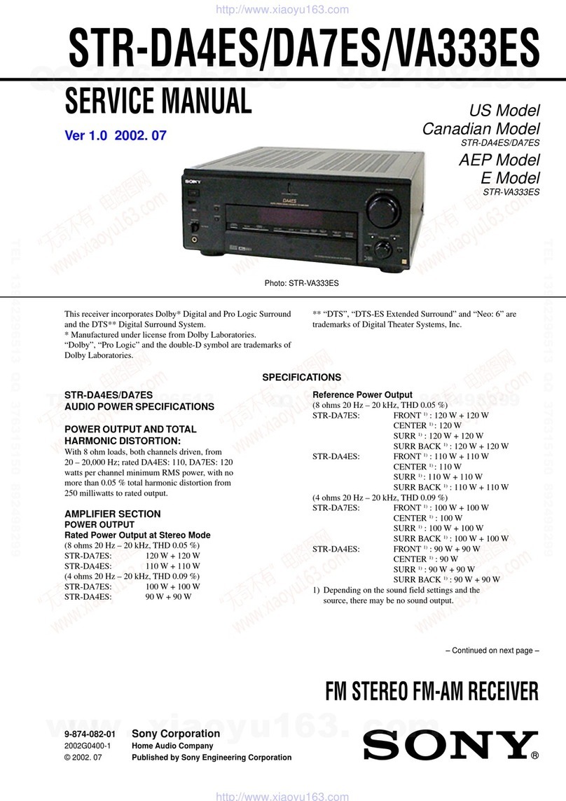 Sony STR-DA4ES - Fm Stereo/fm-am Receiver Service manual