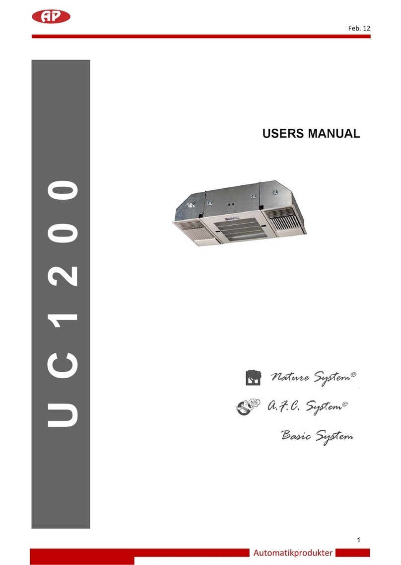 AP UC1200 user manual