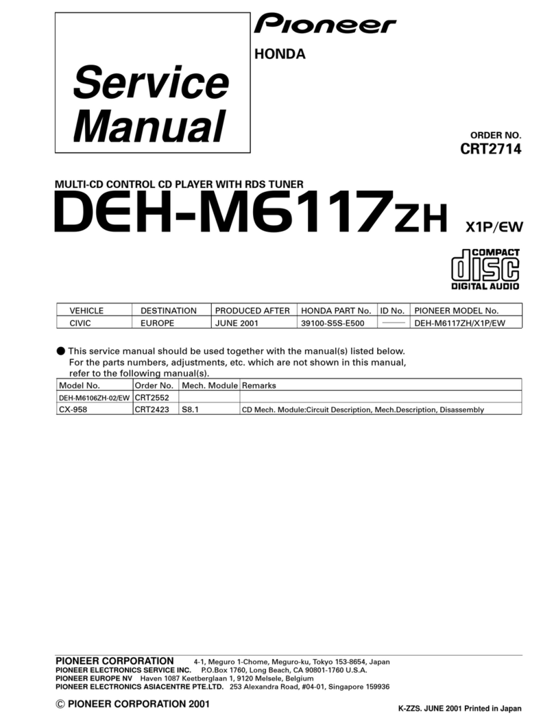 Pioneer DEH-M6117ZH Service manual