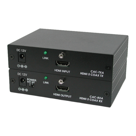 Cypress CAC-TXA User manual Cypress CAC-TXA User manual