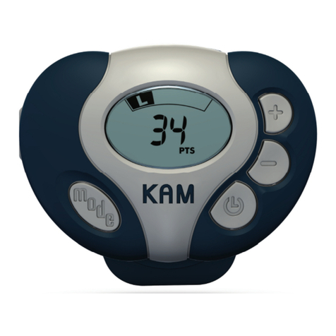 kersh welness KAM quick start guide kersh welness KAM quick start guide