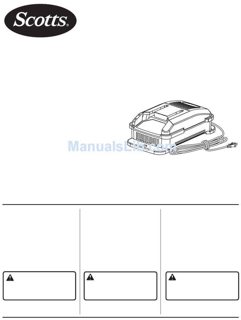 Scotts S200 Operator's manual