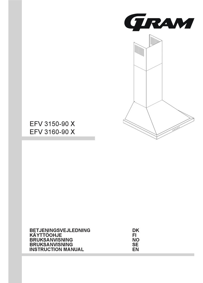 Gram EFV 3150-90 X instruction manual