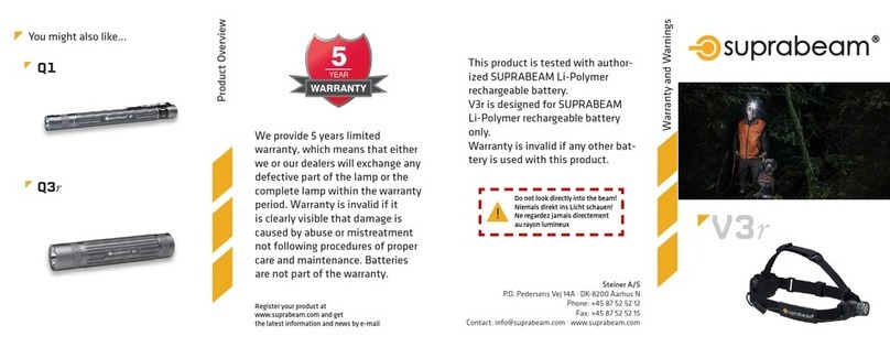 suprabeam V3r User manual