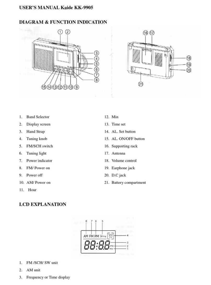 Kaide KK-9905 user manual